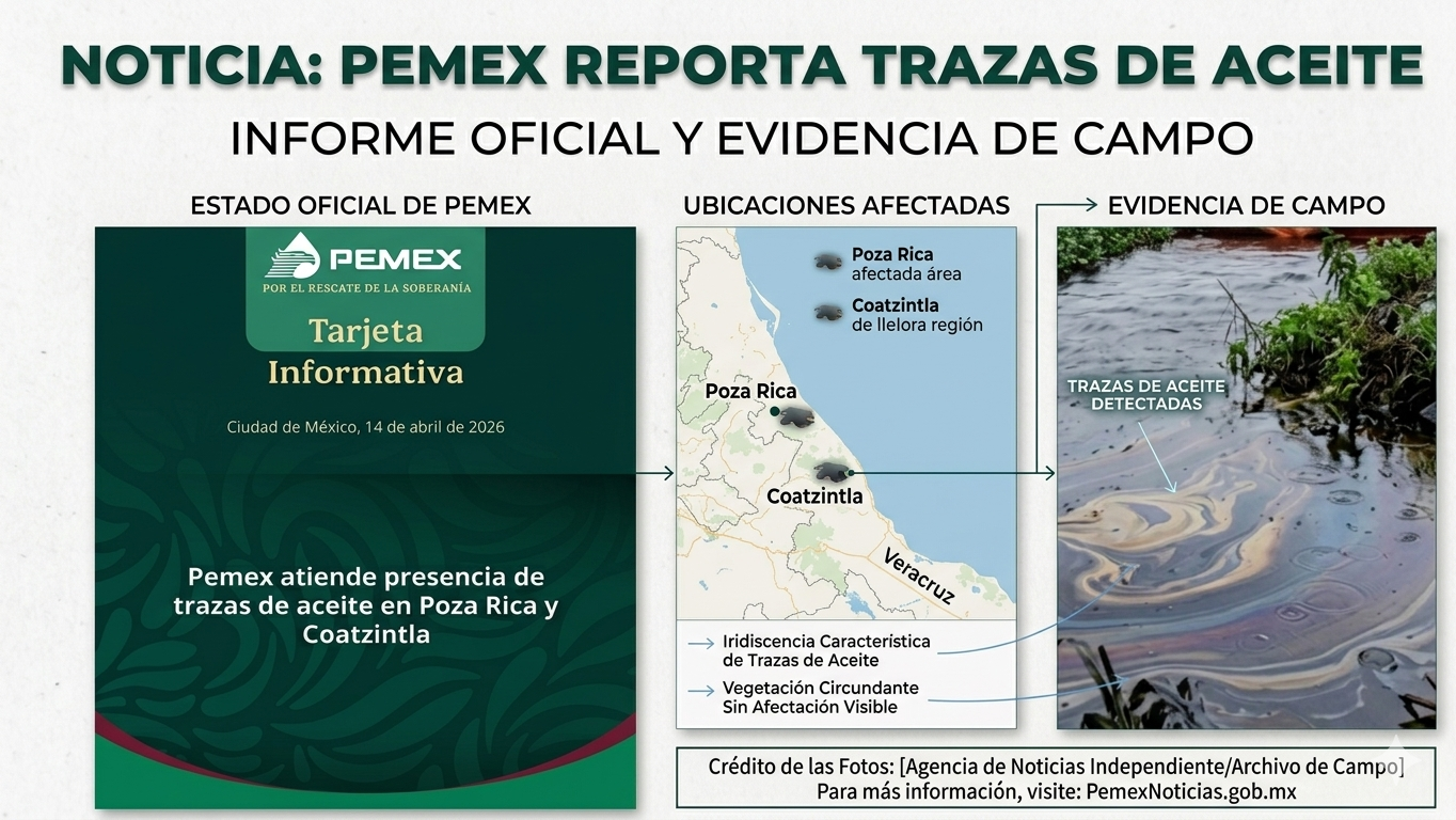 Pemex atiende presencia de trazas de aceite en Poza Rica y Coatzintla